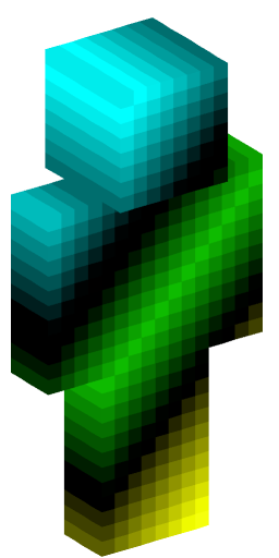 aradiradioooo Minecraft Skin Preview on Minecraft.Co.Com