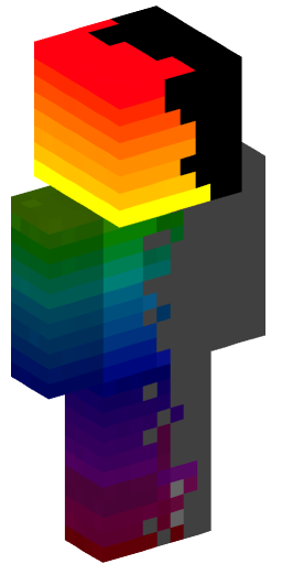 Sukitinha Minecraft Skin Preview on Minecraft.Co.Com